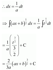 chapter 7-Integrals Exercise 7.2/image042.png