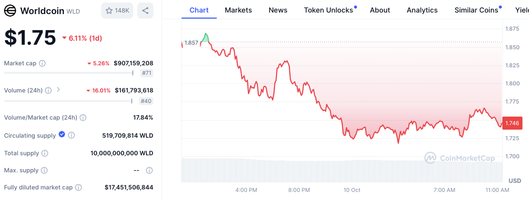 ОБРАЗ