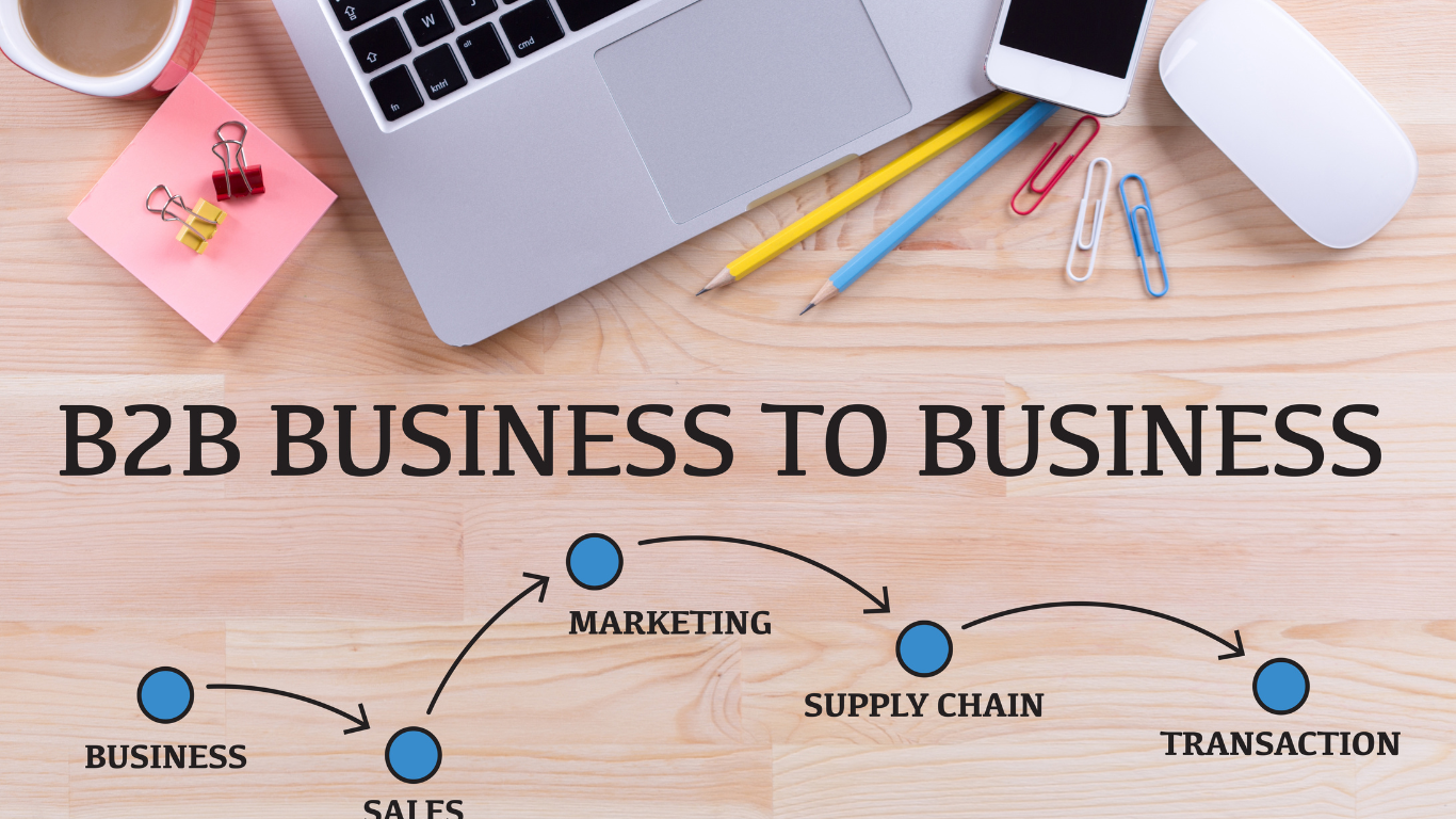 Business to Business Model