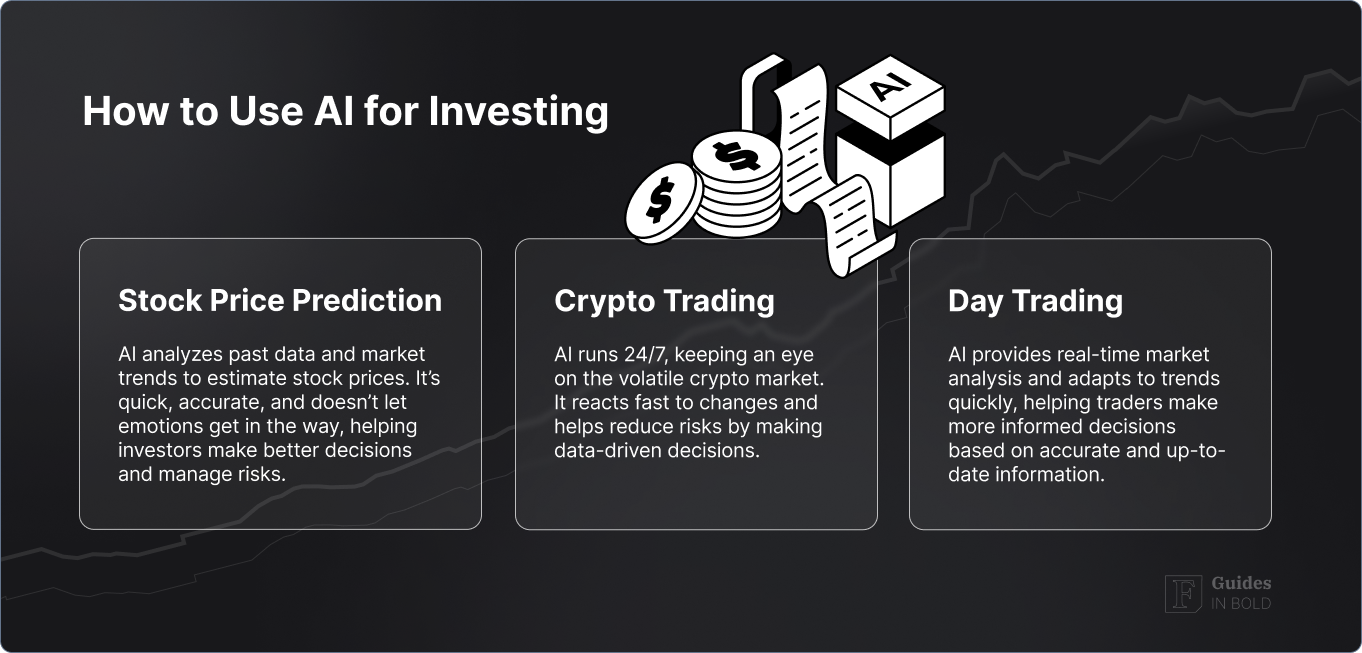 How to use AI for investing.