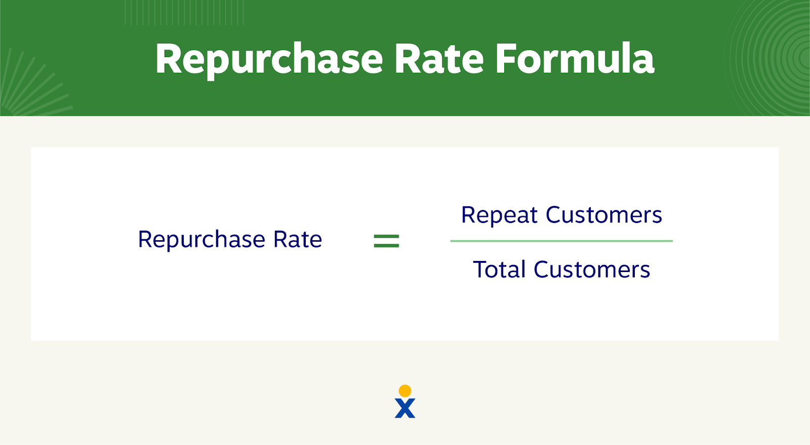 The formula repurchase rate, which divides repeat customers by total customers.
