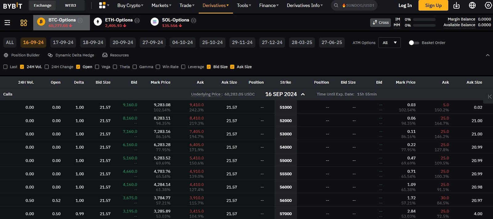 Bybit crypto options exchange