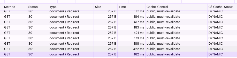 Overview of the browser console showing a loop of redirects.