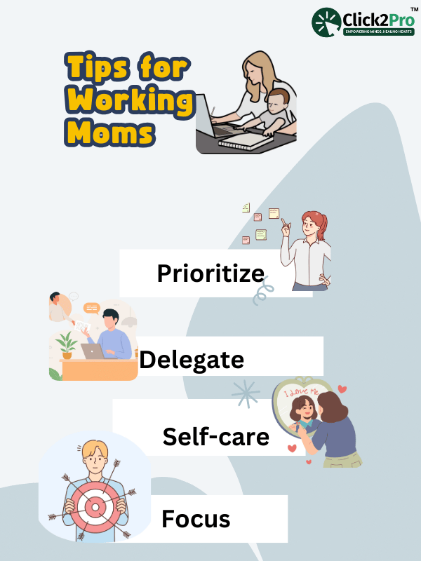 Infographic with tips for working moms: Prioritize, Delegate, Self-care, and Focus for balance.