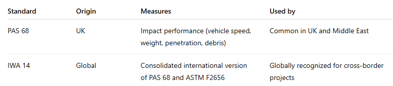A screenshot of a computer  AI-generated content may be incorrect.
