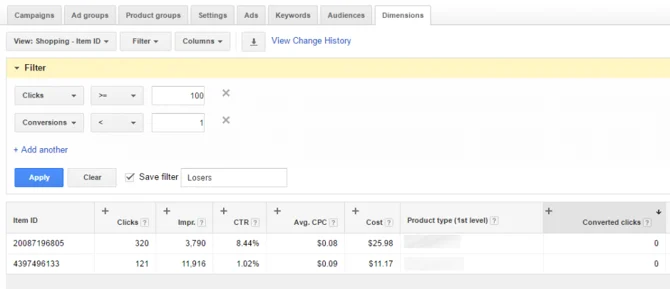 Analyze profit margins of shopping ads products