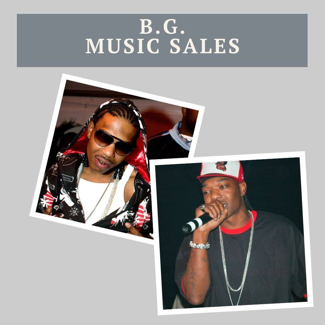 Music Sales
