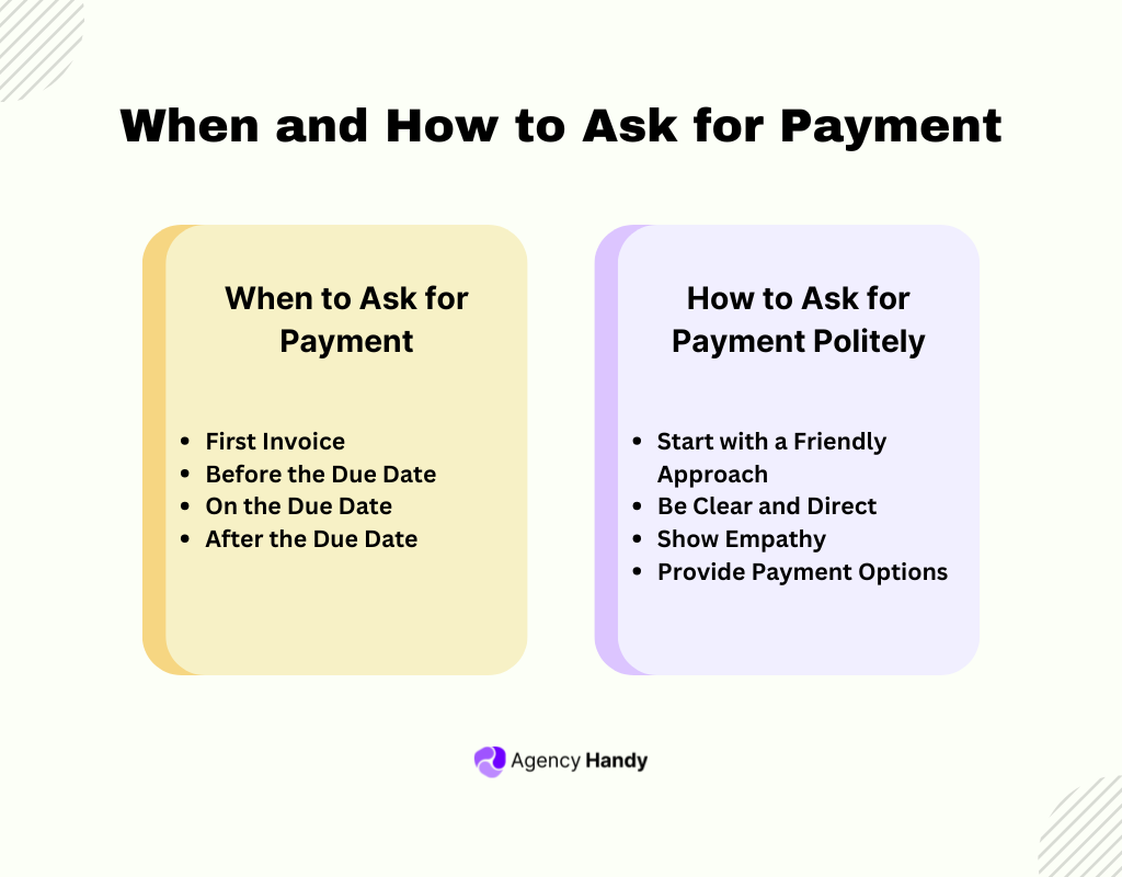 When and How to Ask for Payment