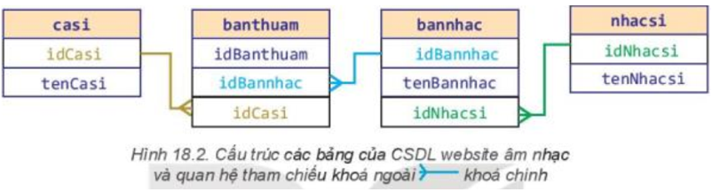 A diagram of a computer

Description automatically generated