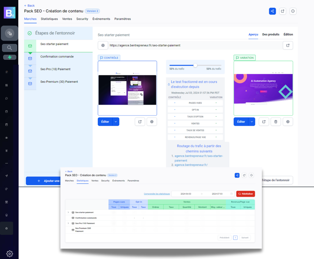 BEntrepreneur tableau de bord