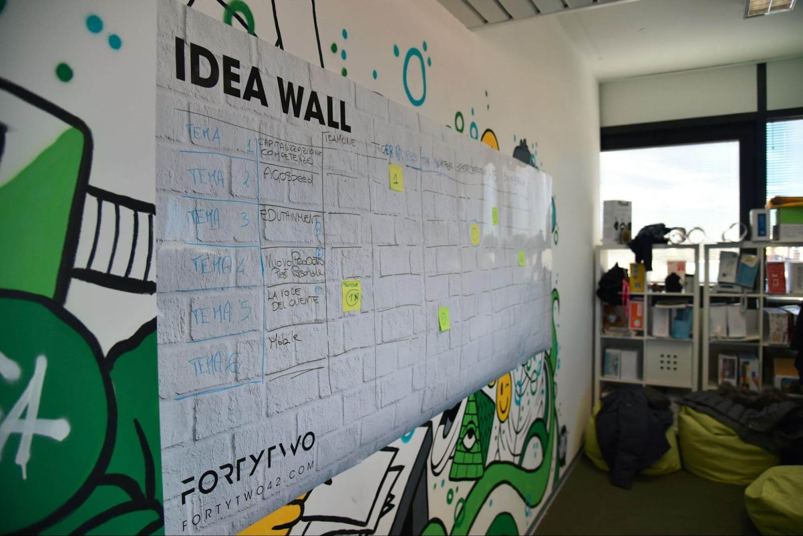 Idea wall in an office
