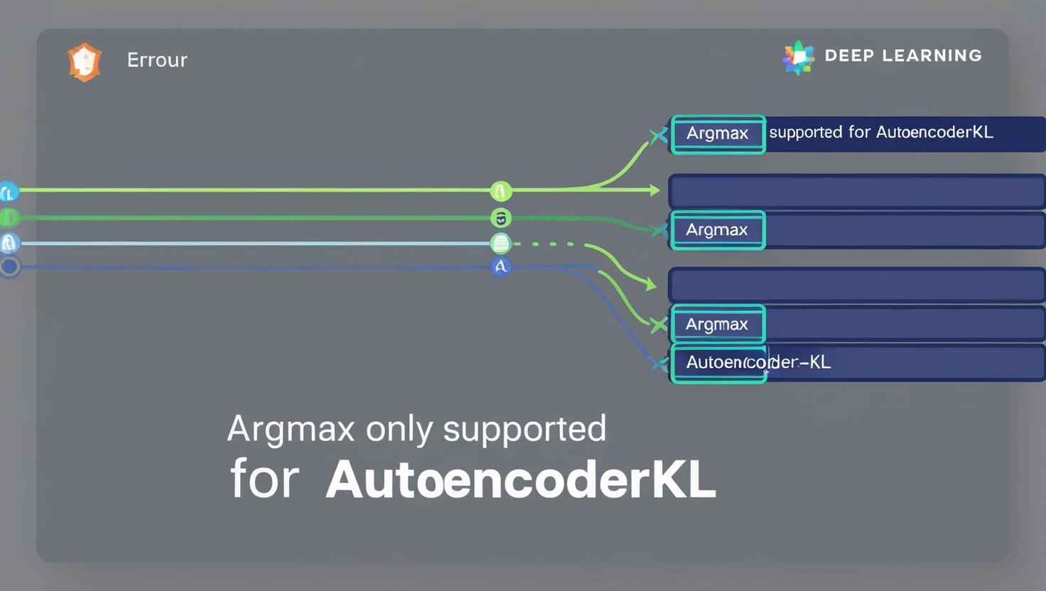 argmax only supported for autoencoderkl