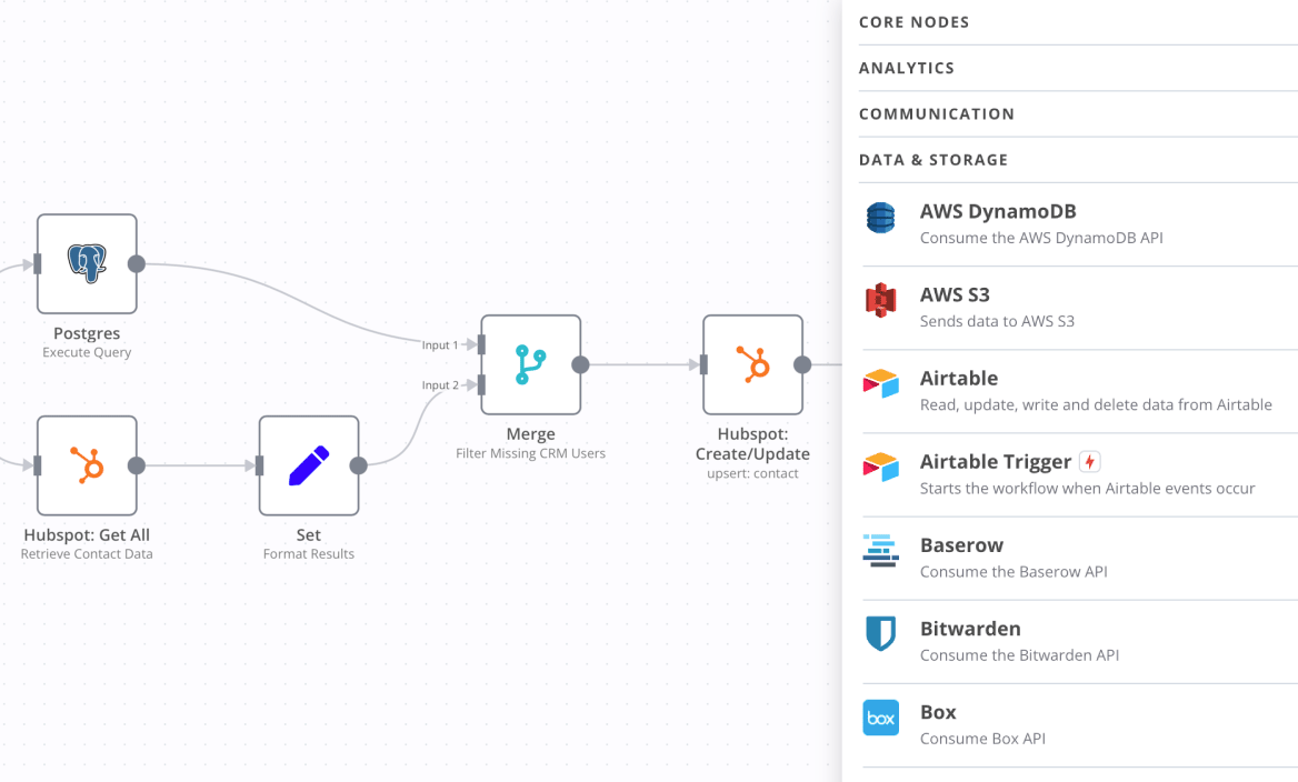 20 Best iPaaS Solutions Compared: A Comprehensive Guide (2024)