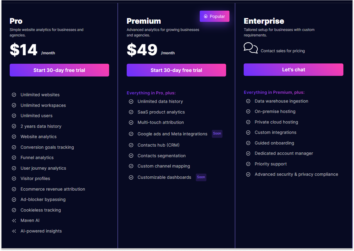 Usermaven pricing
