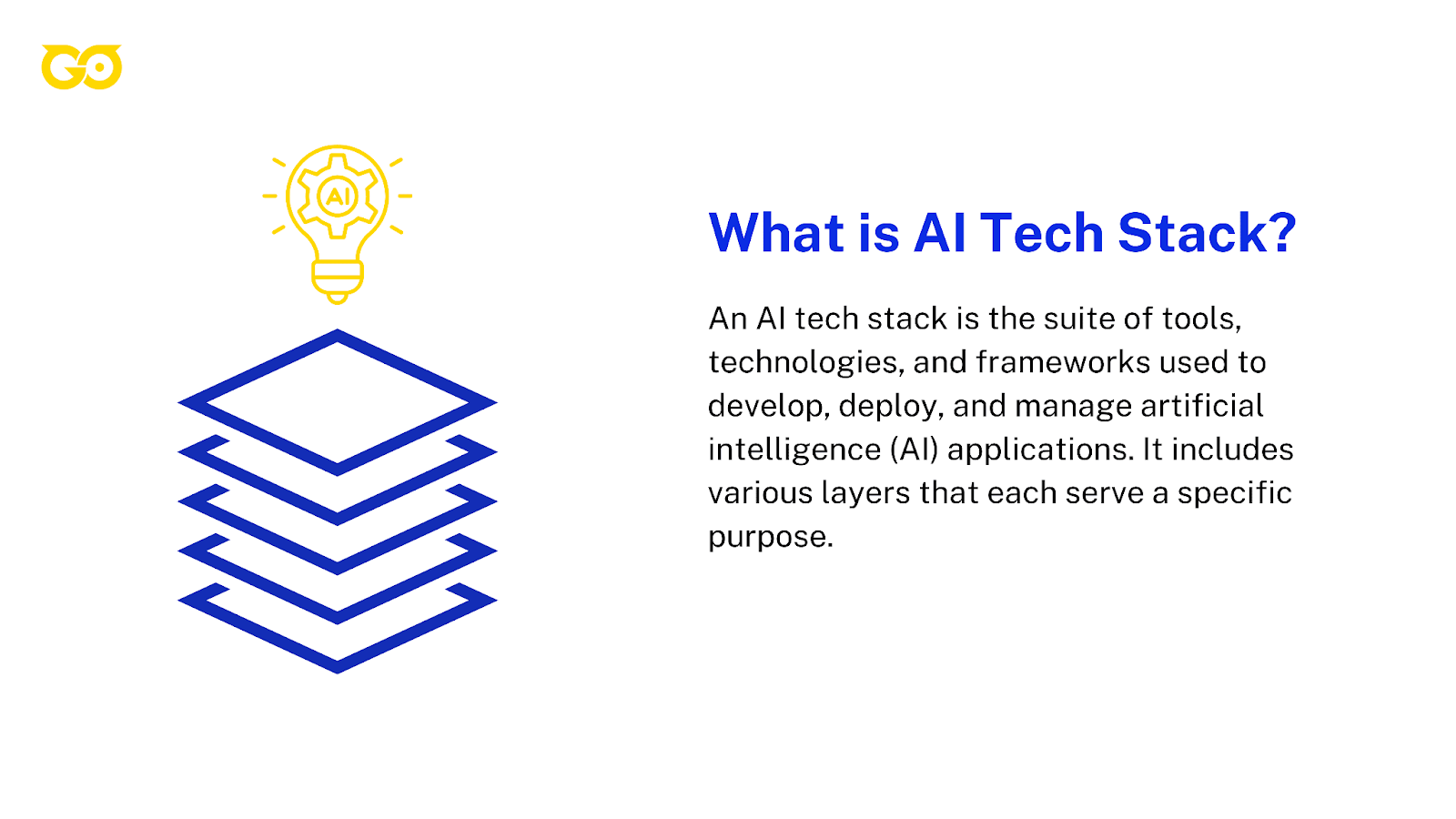 What is AI Tech Stack?