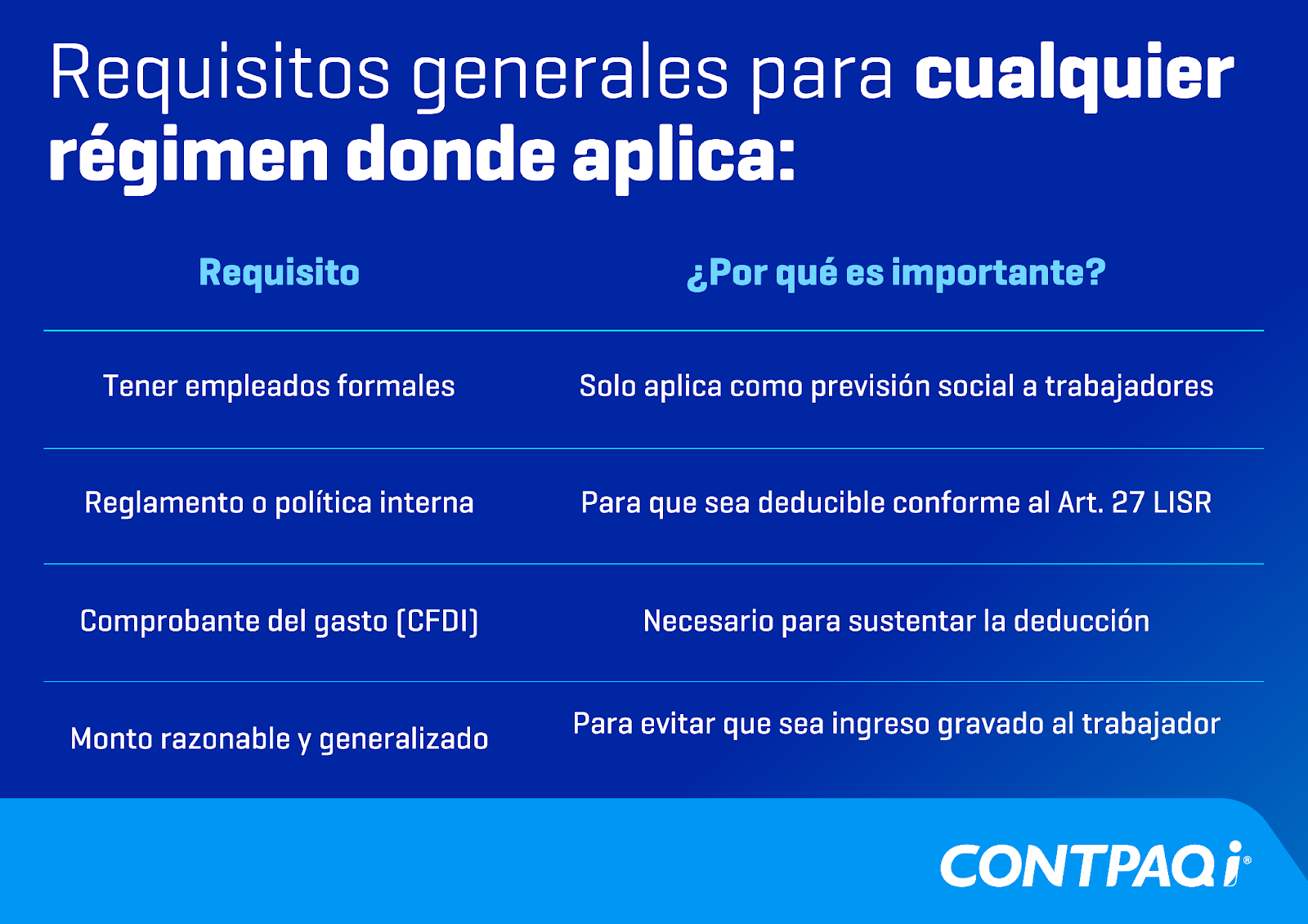 Requisitos para régimen fiscal