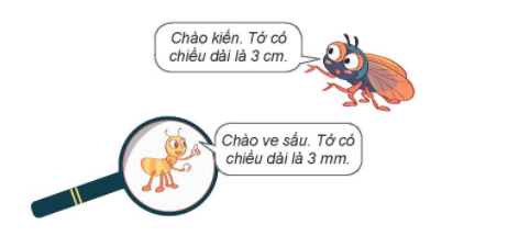 BÀI 30. MI-LI-MÉTHoạt độngBài 1: Số?Giải nhanh:Bài 2: Số?a) 1 cm = ? mm               b) 10 mm = ? cm               c) 6 cm = ? mm    1 m = ? mm                     1000 mm = ? m                2 cm = ? mmGiải nhanh:a) 1 cm = 10 mm               b) 10 mm = 1 cm               c) 6 cm = 60 mm    1 m = 1 000 mm                1 000 mm = 1m                  2 cm = 20 mmBài 3: Bạn nào dài hơn?Giải nhanh:Ve sầu dài hơn.Luyện tập 