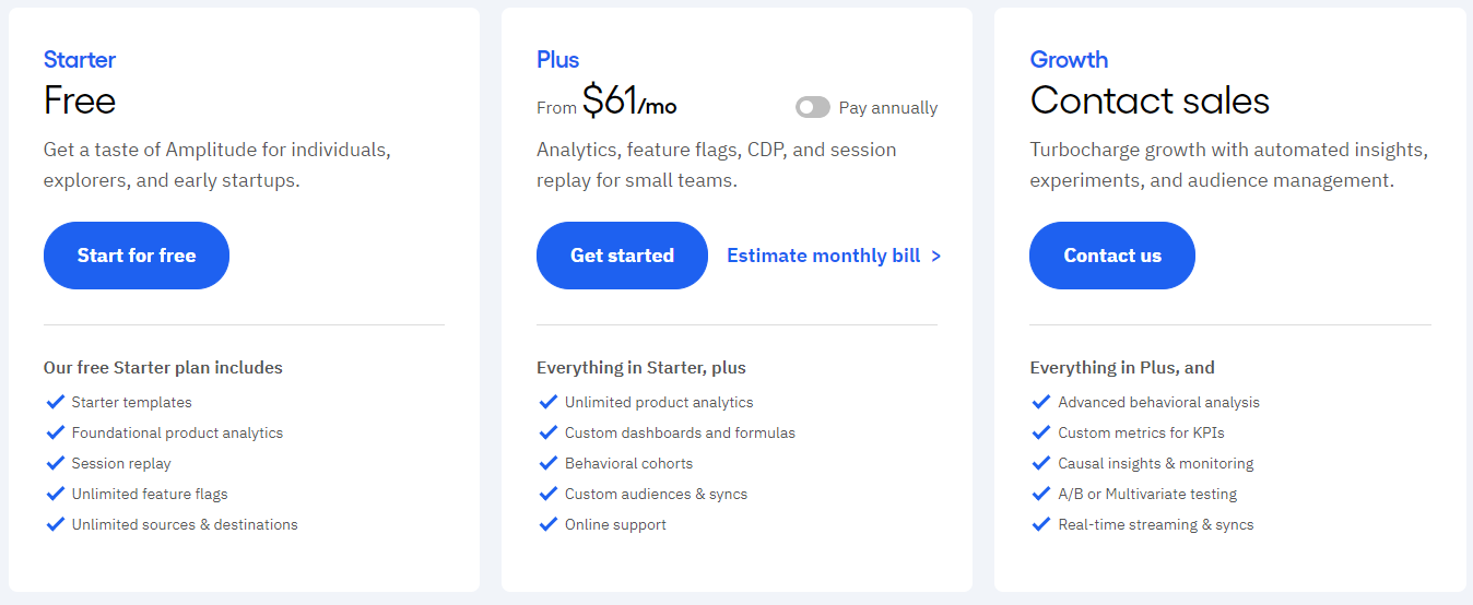 Amplitude pricing