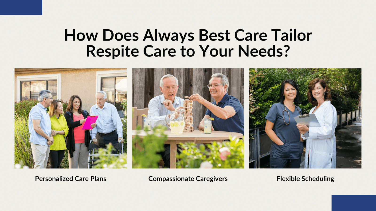 This is an infographic detailing how Always Best Care tailors care to each client's needs