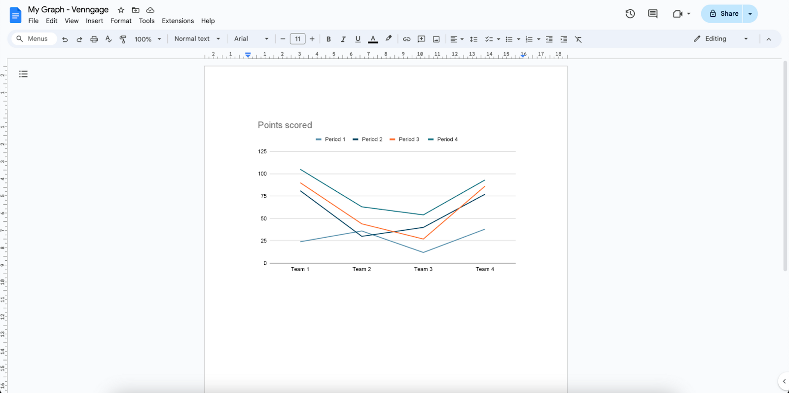 Automatic updates for chart on Google Docs