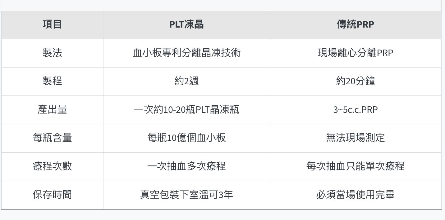 一張含有 文字, 螢幕擷取畫面, 字型, 數字 的圖片

自動產生的描述