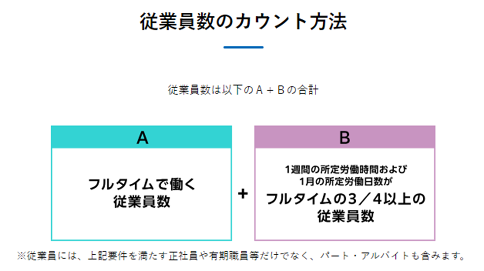 従業員数のカウント方法