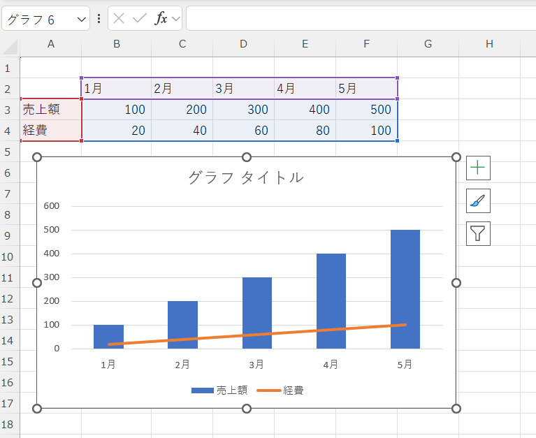 excel 棒グラフ