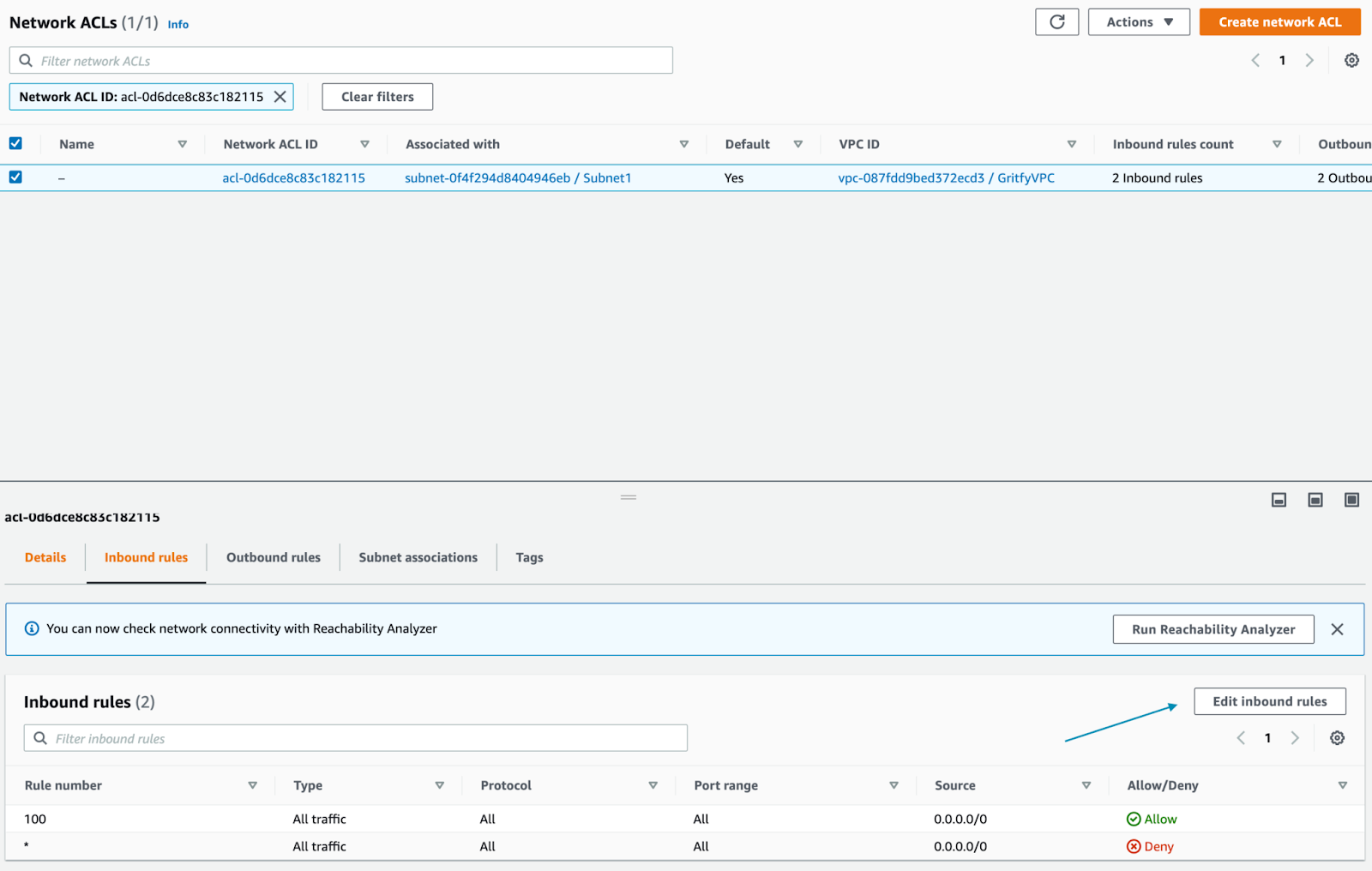 click hyperlink  NACL ID for the 'Inbound Rules' tab.