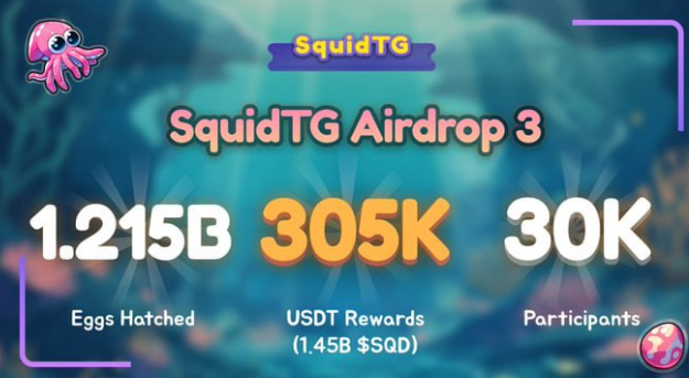 Squid.tg криптоигра обзор
