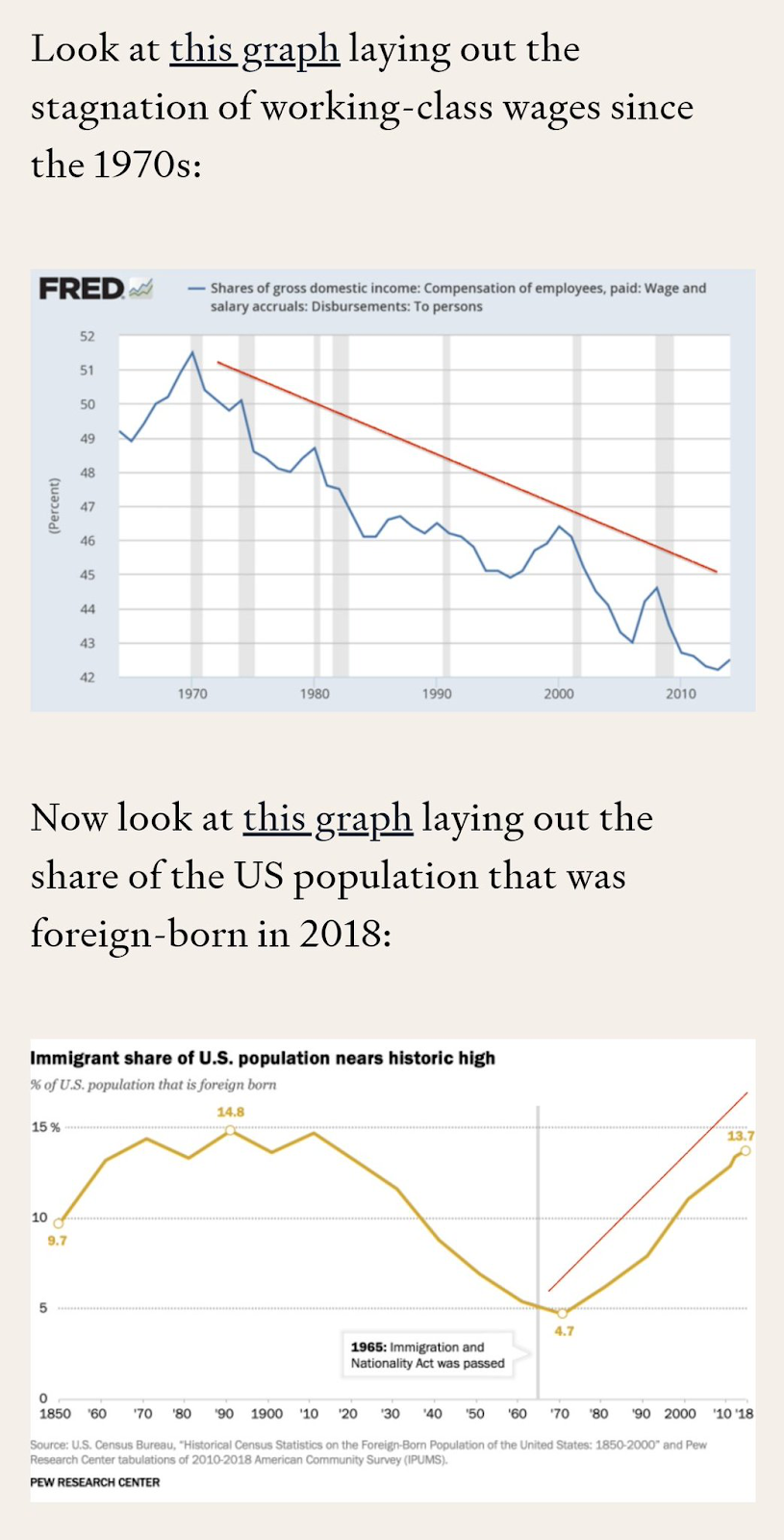 A screenshot of a graph

Description automatically generated