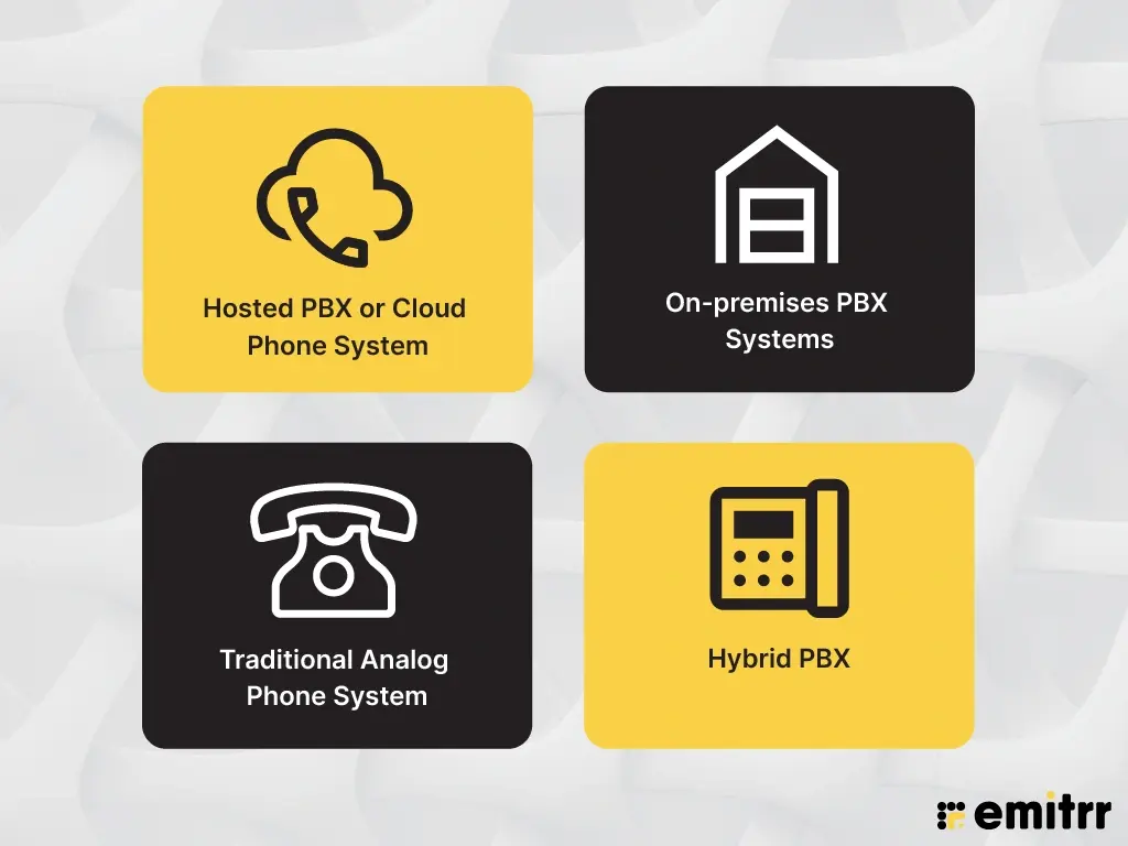 Types of PBX Phone System