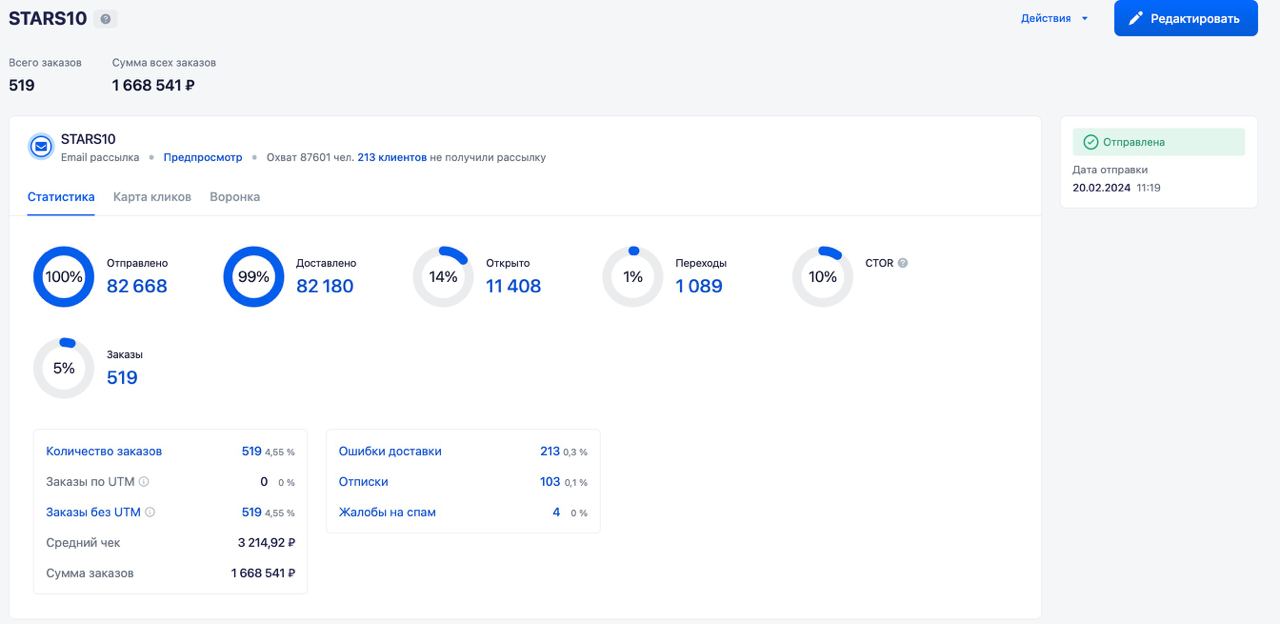 Как кондитерская объединила OMS и CRM-маркетинг