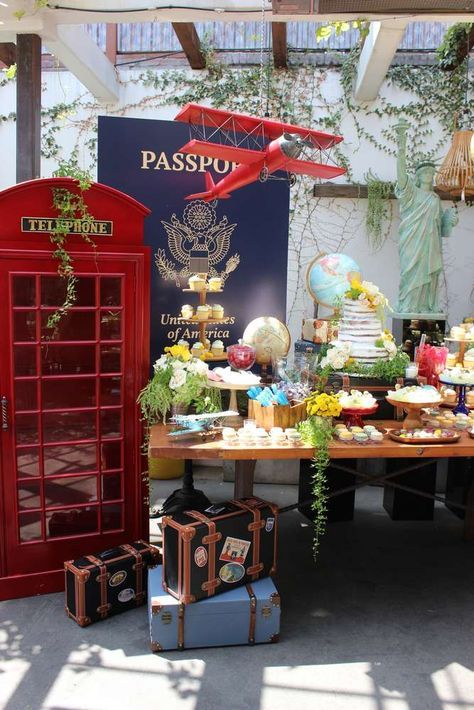 travel theme high school graduation party idea