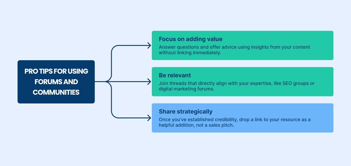 pro tips for using forums and communities