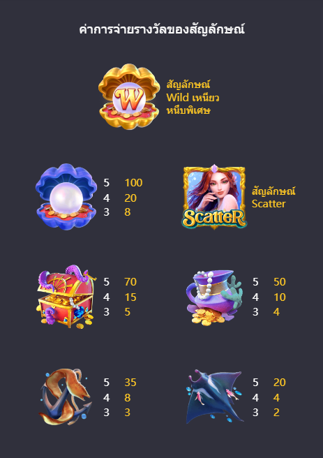 ทดลองเล่น Mermaid Riches