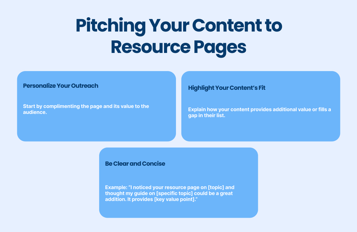 pitching your content to rescue pages