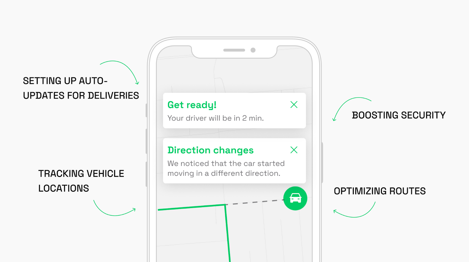 steps to implement geofencing in logistics operations