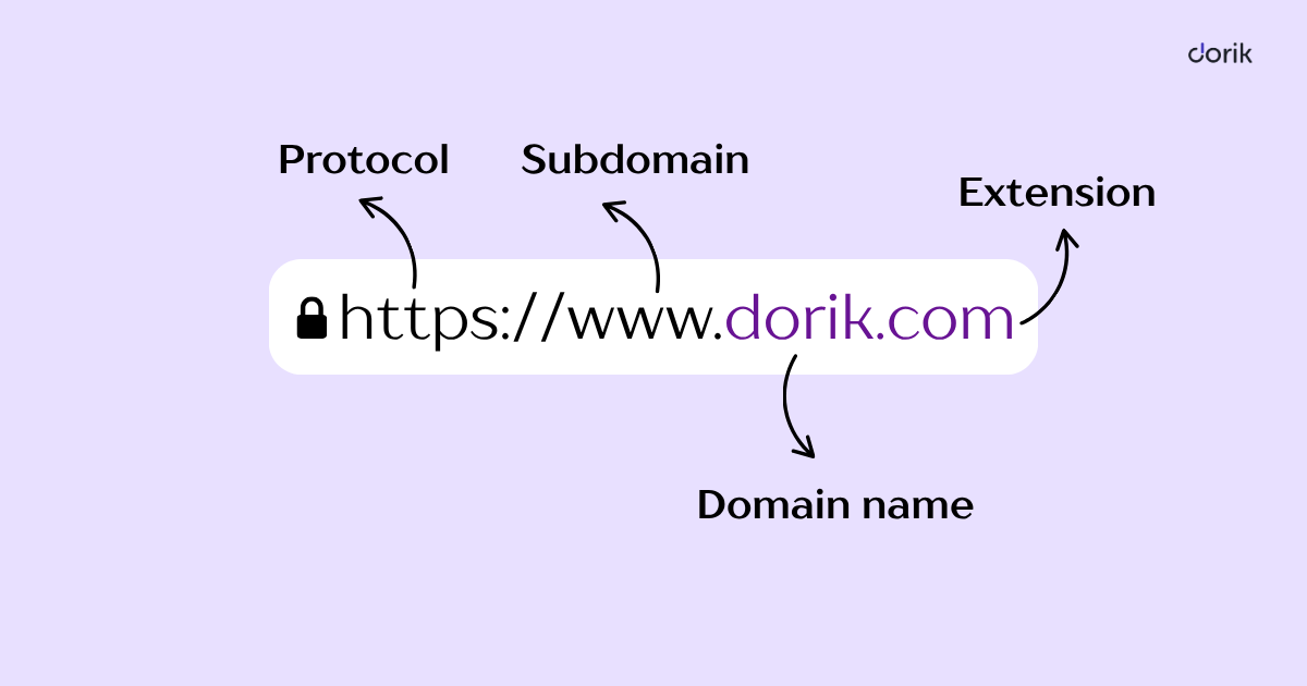 structure of a domain name