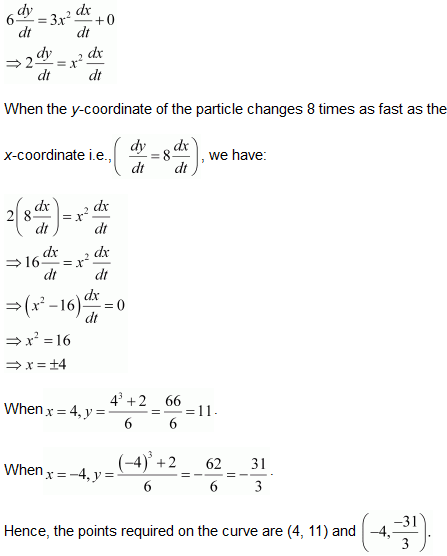 NCERT Solutions for Class 12 Maths Application of Derivatives