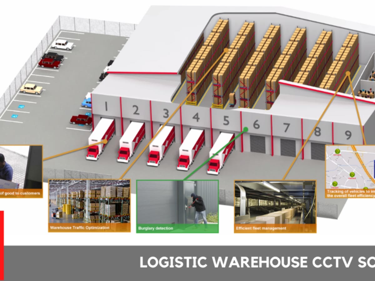 Logistic warehouse CCTV solutions highlighting traffic optimization, burglary detection, fleet management, and vehicle tracking for enhanced security and efficiency