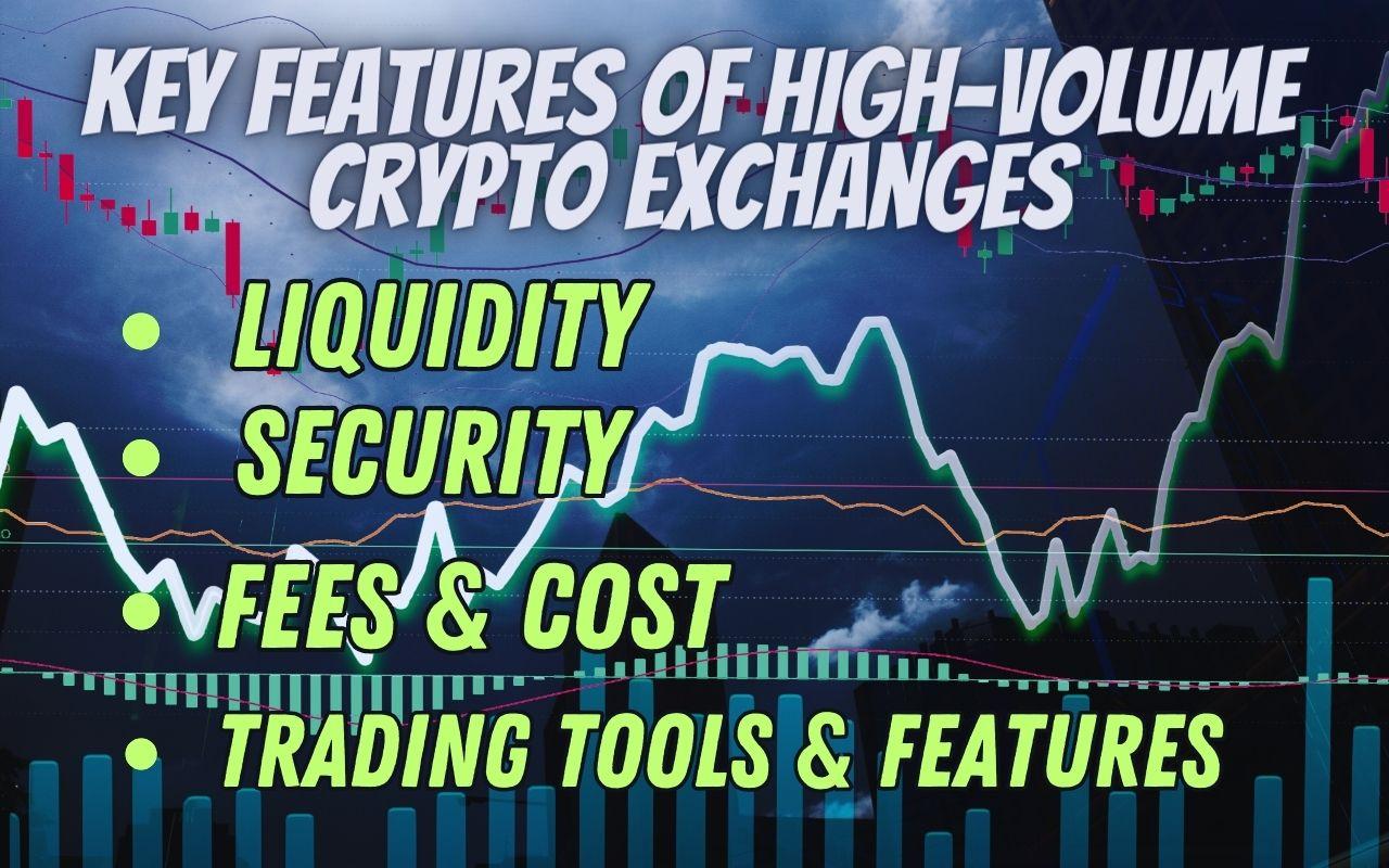 Key features of high-volume crypto exchanges including liquidity, security, fees, and trading tools with market graph background.