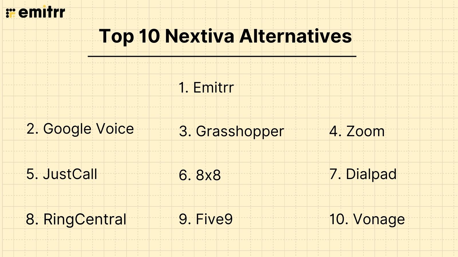 10 BEST NEXTIVA ALTERNATIVA