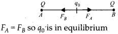 NCERT Solutions for Class 12 Physics Chapter 1 Electric Charges and Fields 37