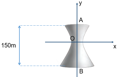 BÀI 4. BA ĐƯỜNG CONIC TRONG MẶT PHẲNG TOẠ ĐỘ