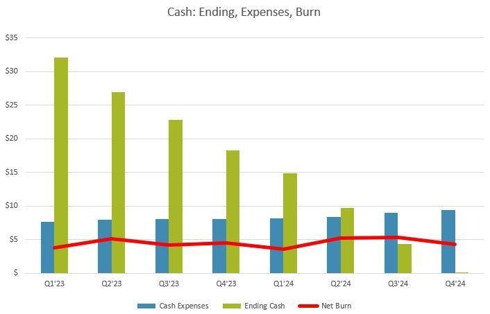 Understanding Debt Financing