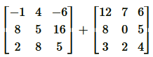 NCERT Solutions for Class 12 Math Chapter 3 - Matrices 