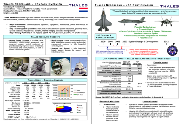 F-35
