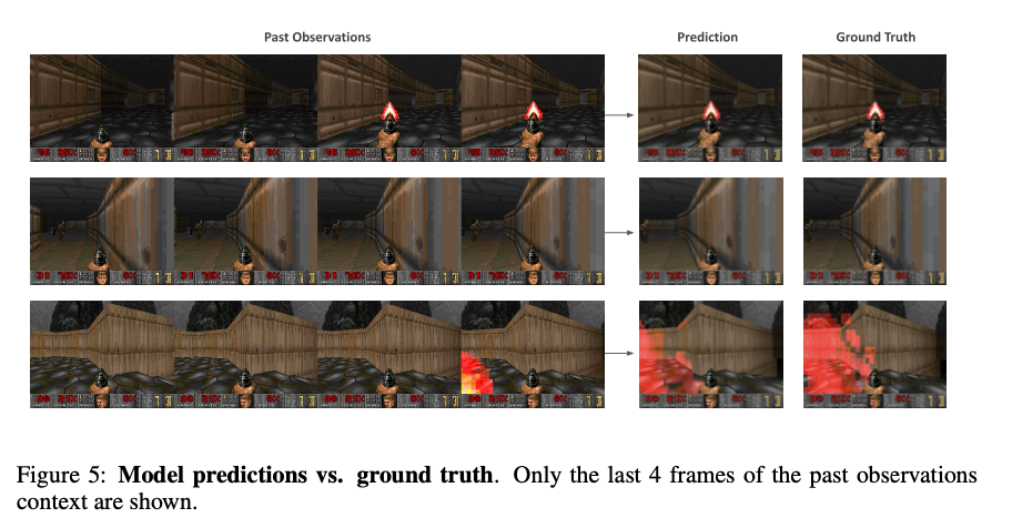 ai in games research paper