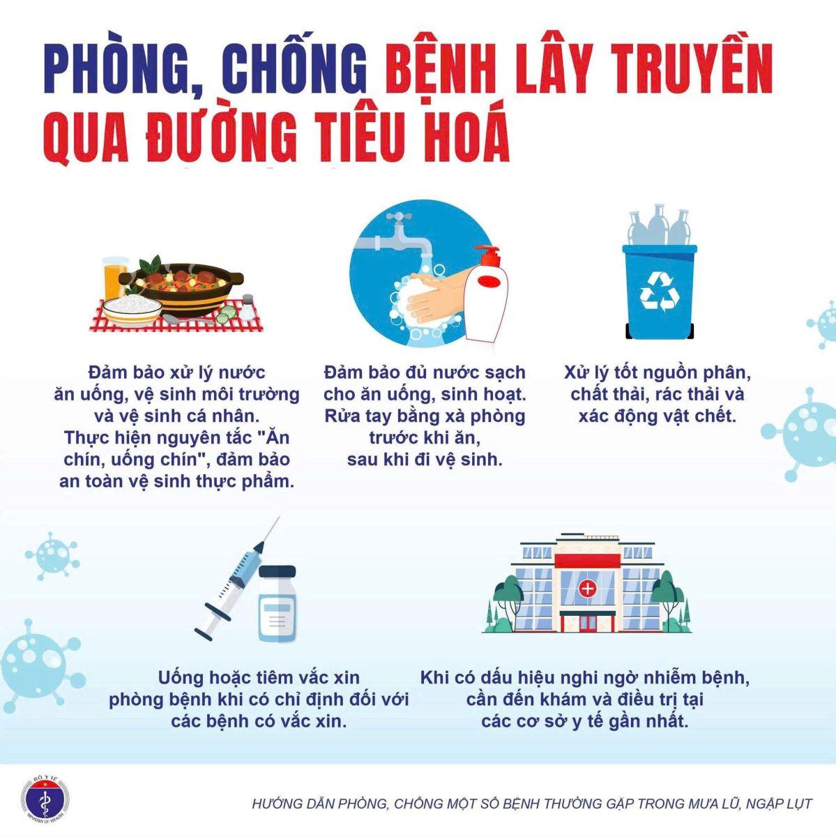 https://yte.daklak.gov.vn/images_upload/imgND/SYT/images/1db22eb64983fedda79229.jpg