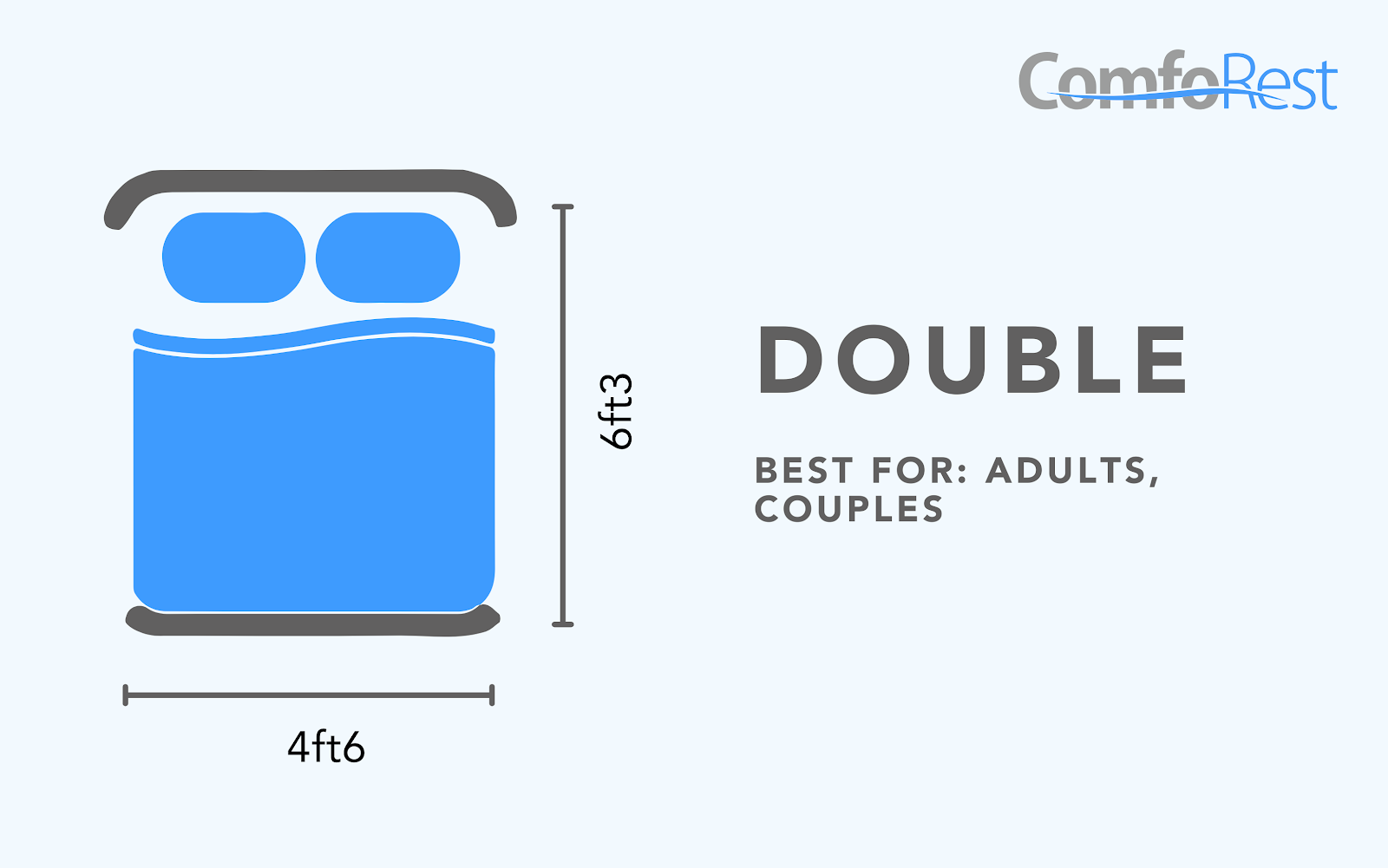 Double bed size guide: 4ft6 x 6ft3 – ideal for adults and couples seeking a comfortable sleeping space